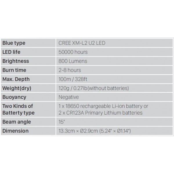 T-50 (LUMO-LED Torch for Scuba Diving) - Image 9